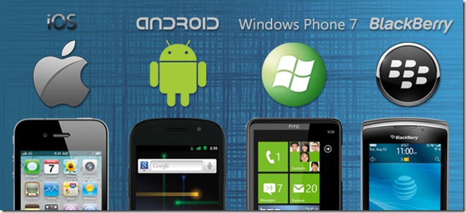 Unveiling Smartphone Operating Systems: The Most Common Choices