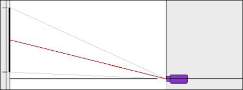 Understanding Projector Technology: A Comprehensive Guide to Projector Offset