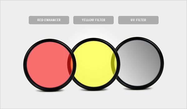 Unlocking Photography: Understanding What Camera Lens Filters Do