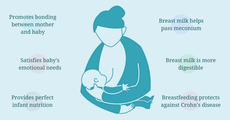 Understanding the Power of Motherhood: What Are 5 Advantages of Breastfeeding?