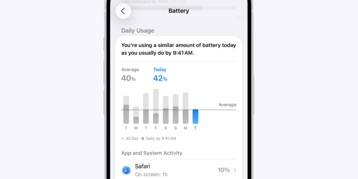 Bagaimana Mengecek Kesehatan Baterai iPhone？