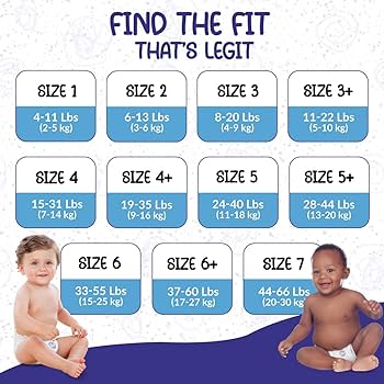 Navigating Diaper Sizes: The Perfect Diaper Fit for Your 17 Pound Baby