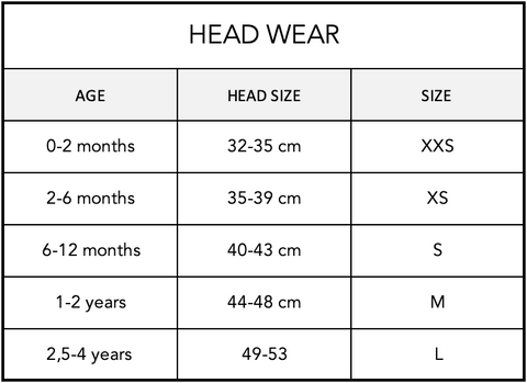 Navigating the World of Baby Clothes Sizes: Decoding the 2xs Size