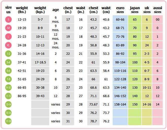 Decoding Baby Clothes Size '70': A Comprehensive Guide for Parents