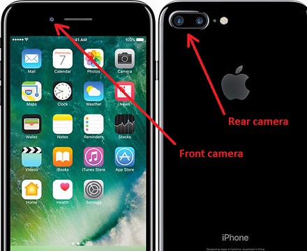 Unveiling the Mystery: What is a Front Camera?