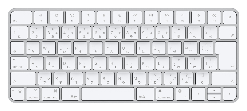 Unraveling the Layout: How Does a Keyboard Look Like?