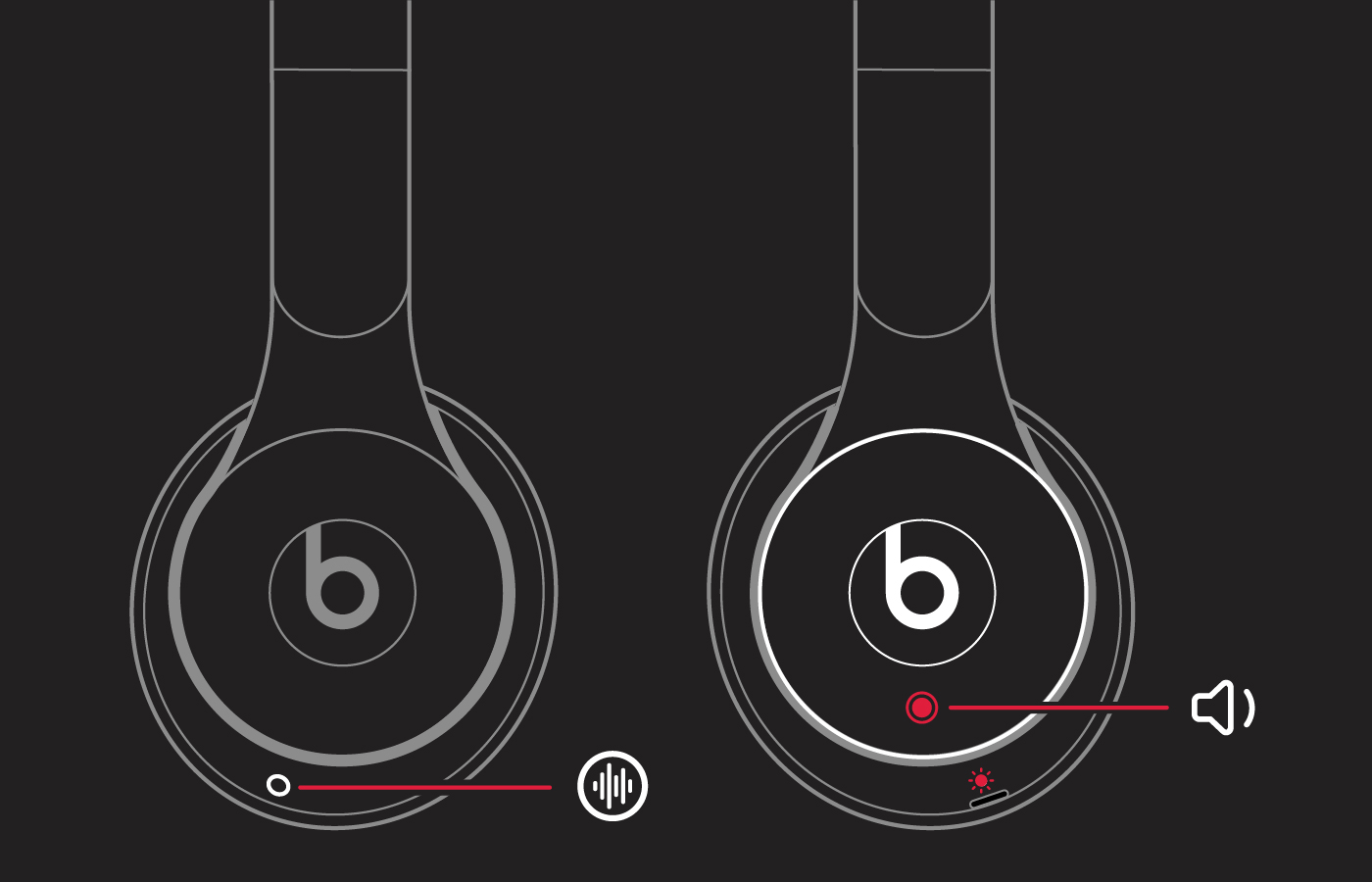 Decoding Beats Headphone Signals: Unraveling the Mystery of the Blinking White Light