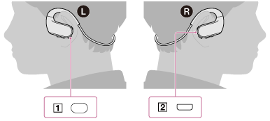 Diving Into Ambient Mode: A Comprehensive Guide to This Headphone Feature