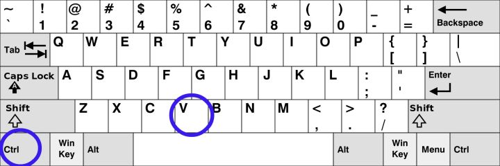 Mastering Efficiency: Understanding What is the Keyboard Shortcut to Copy And Paste