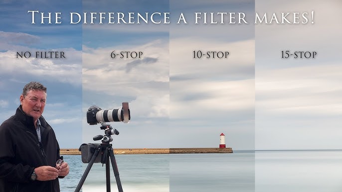 Unveiling the Mechanics of Photography: An In-depth Look at Nd Filters for Cameras