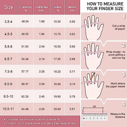 Egnaro Silicone Ring Women, Inner Arc Ergonomic Breathable Design Womens Silicone Wedding Ring, 4mm Width - 1.5mm Thickness Rubber Wedding Bands Women - 7 Rings / 4 Rings / 1 Ring Anniversary Rings