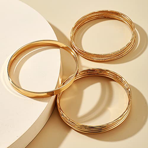 How to Choose the Right Minimalist Bangle?