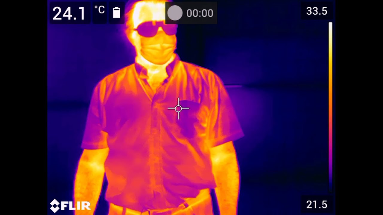 A Comprehensive Insight Into Infrared Cameras: The What, Why, And How