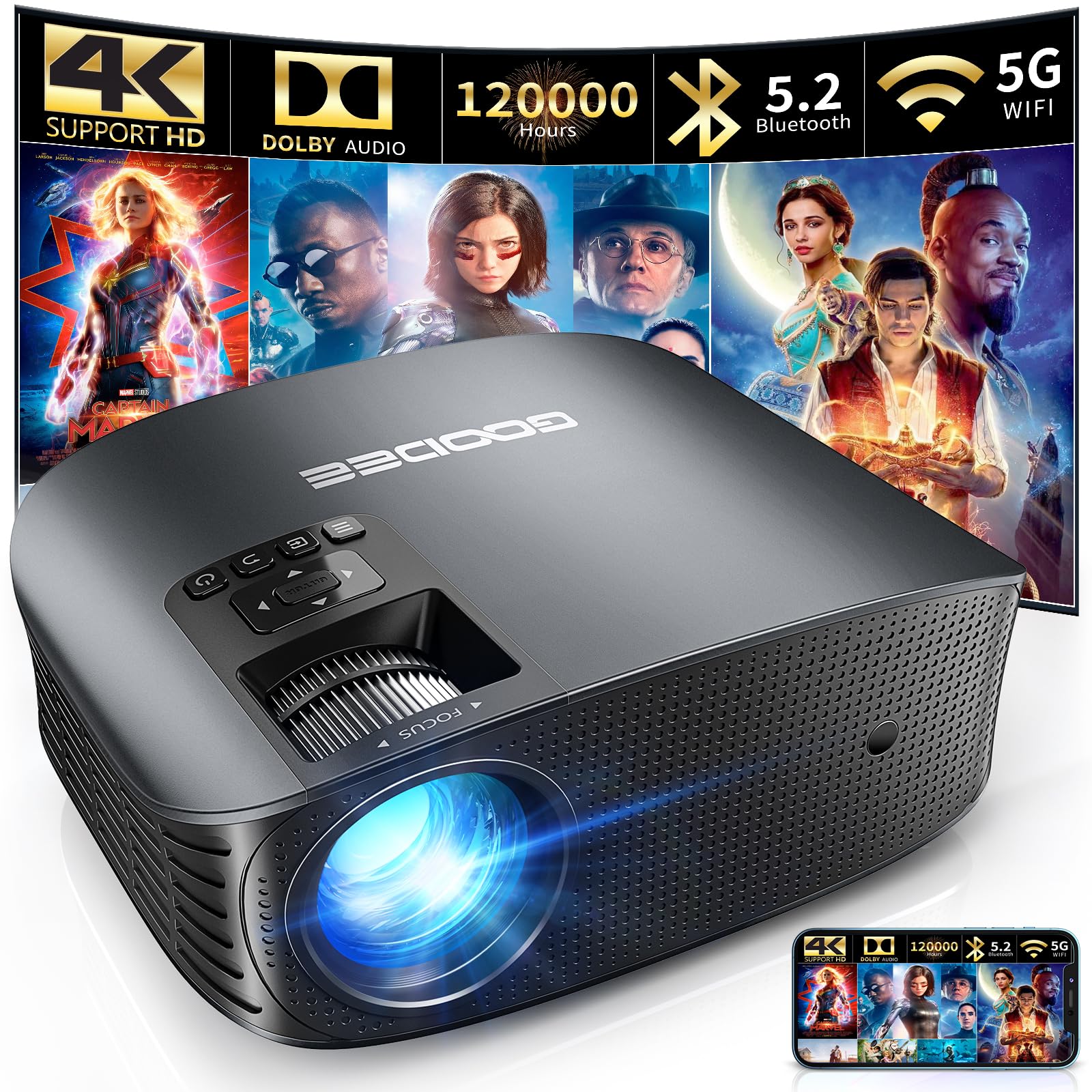 Decoding 4k Support in Projectors: What It Means And Why It Matters