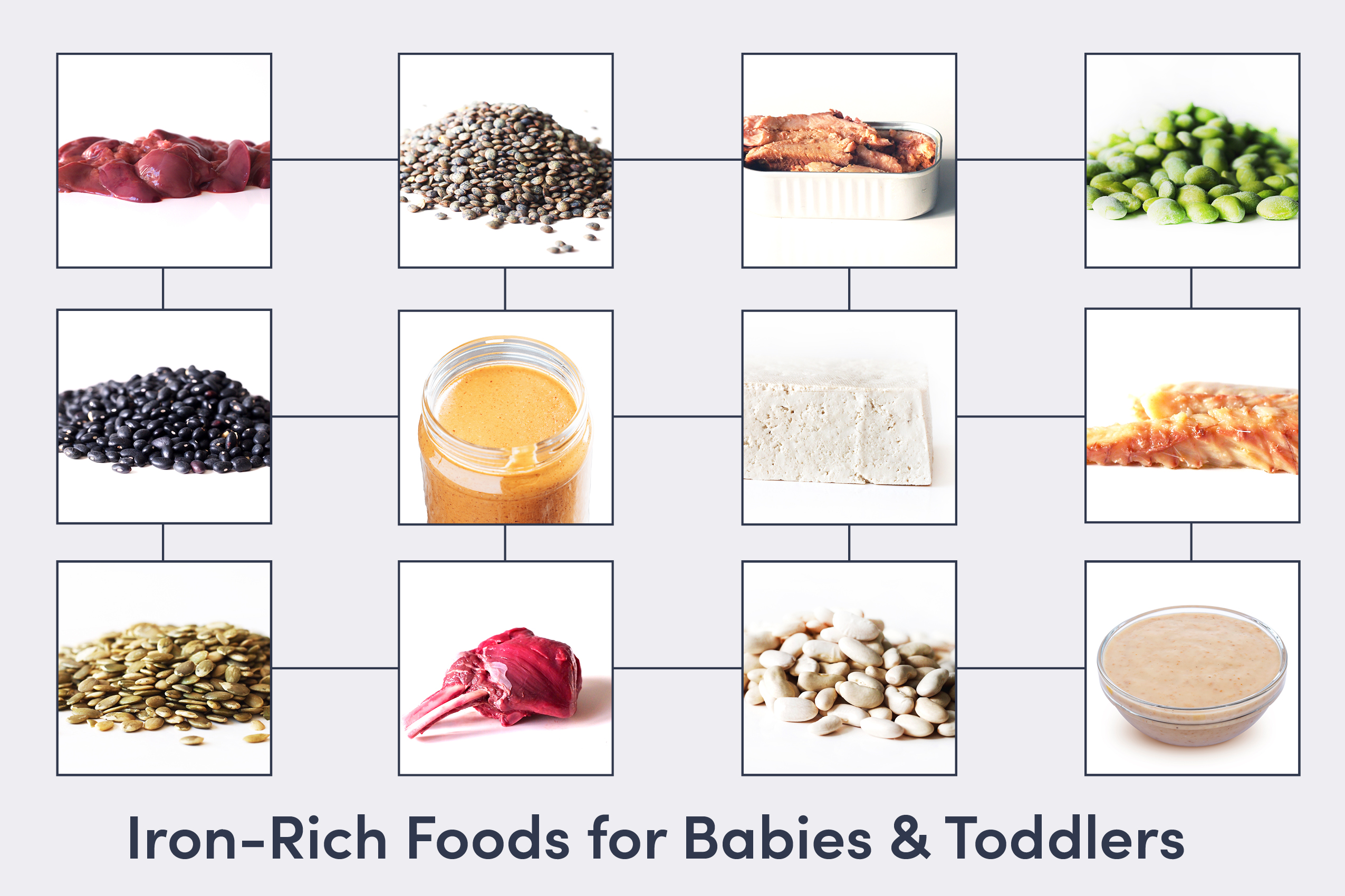 Iron Essentials: A Comprehensive Guide on Iron-rich Foods for Babies