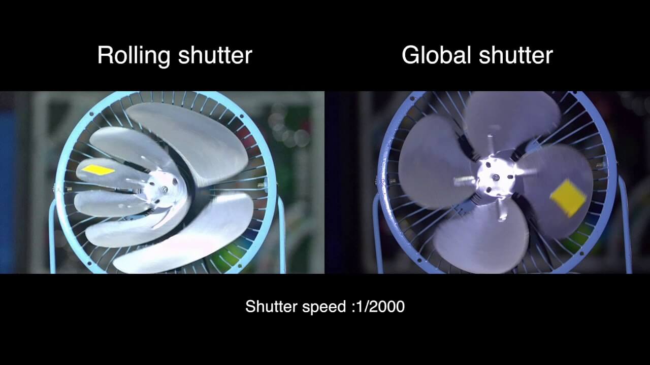 Demystifying Photography: A Comprehensive Guide on What is Global Shutter in Camera