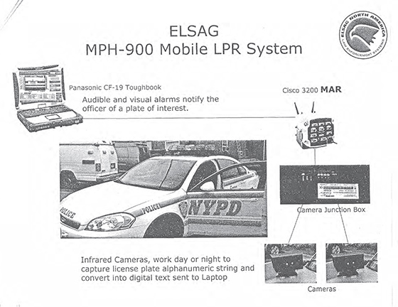 Unmasking the Usage of License Plate Scanners Across U.s States