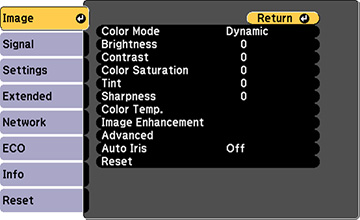 Breaking Down the Projector: An In-depth Look at Auto Iris