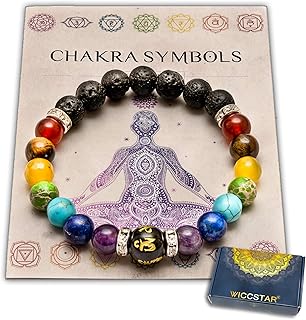 WICCSTAR Doppelt Chakra Armband mit Onyx, Tigerauge, und Türkis, 8mm Perlen, Duftdiffusor und Natursteine, 6'5