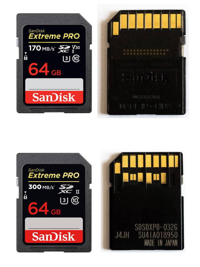 Unlocking the Photography Essentials: Understanding What Is a Camera Card