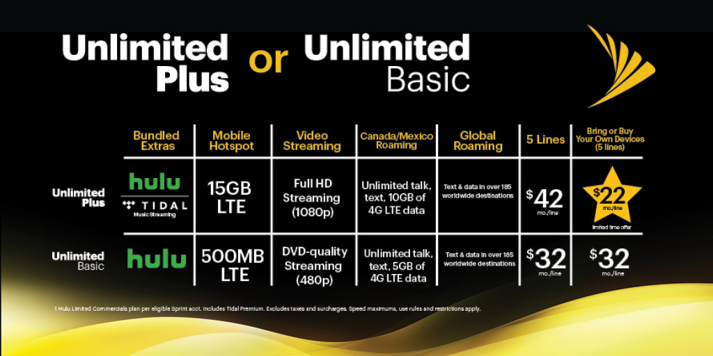 Deciphering Cell Phone Terms: What Does "unlimited Data" Really Mean?