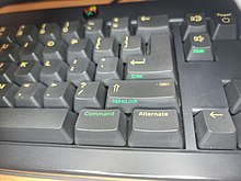 Understanding Keyboard's Command Button: Your Comprehensive Guide