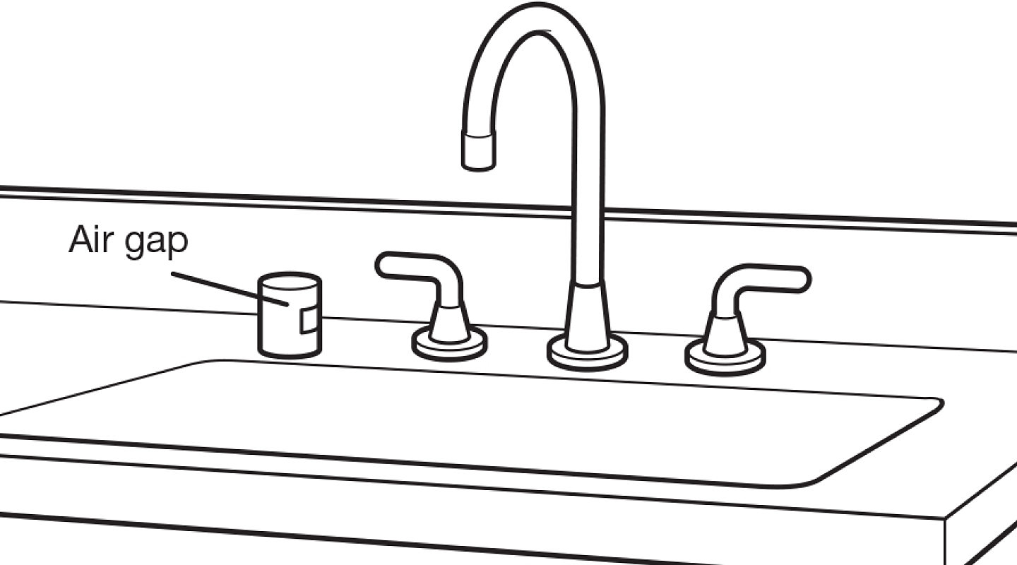 Unraveling the Mystery: What is a Dishwasher Air Gap?