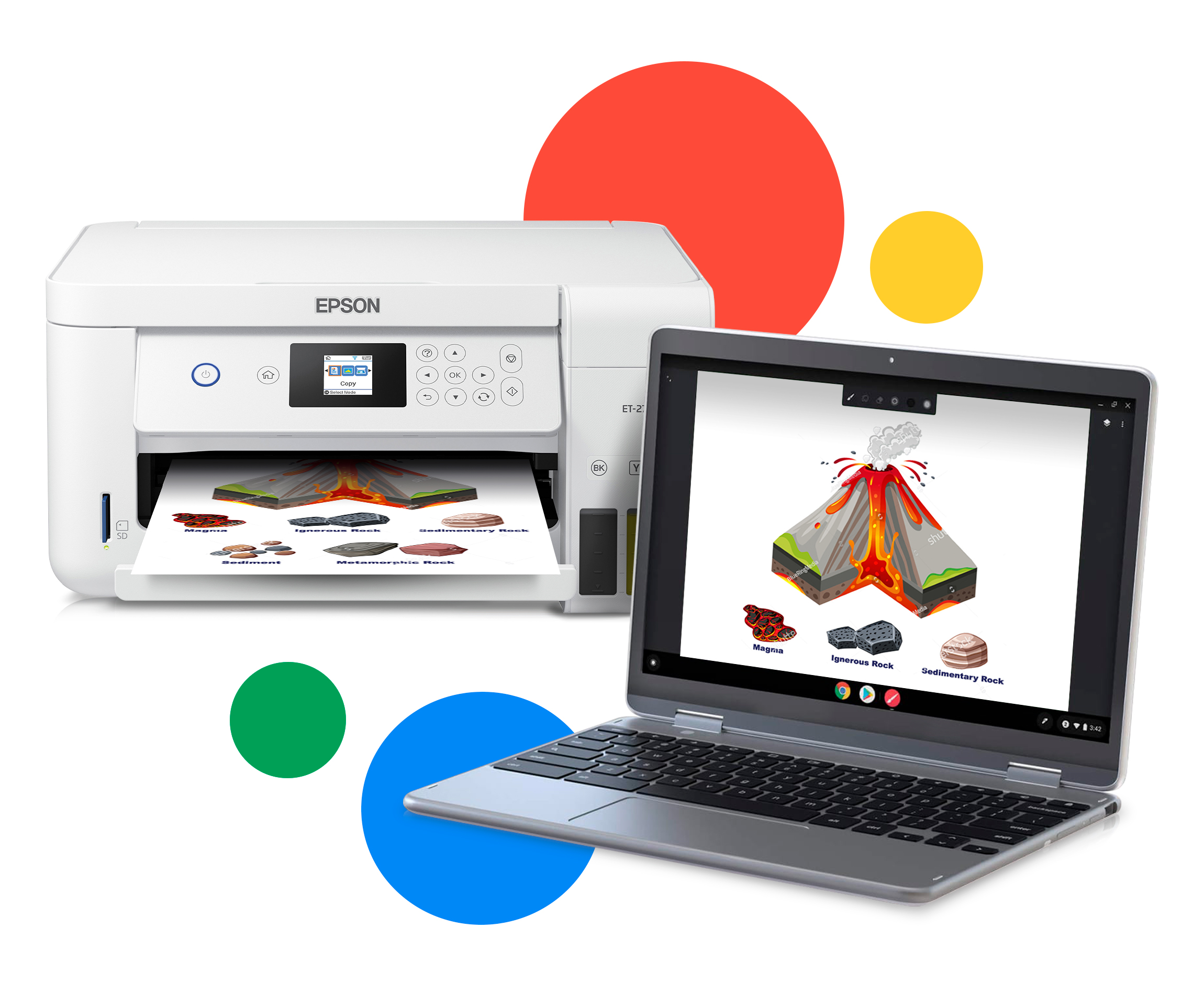 A Comprehensive Guide: What Wireless Printers Are Compatible With Chromebook?