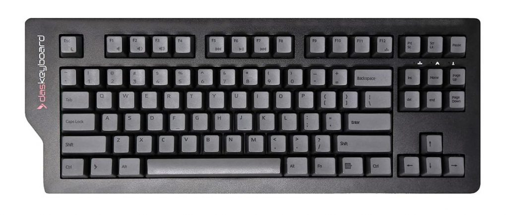 Exploring Tenkeyless: A Deep Dive Into Tkl Keyboards