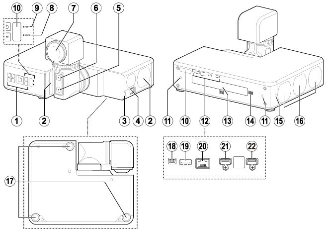 Decoding the World of Projectors: A Comprehensive Guide to Understanding Their Functionality