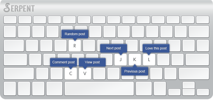 Mastering the Rmb Function: An In-depth View of Its Role on Keyboards