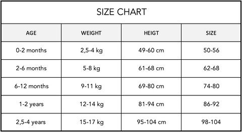 Demystifying Baby Clothes Sizes: A Comprehensive Guide to Size 60