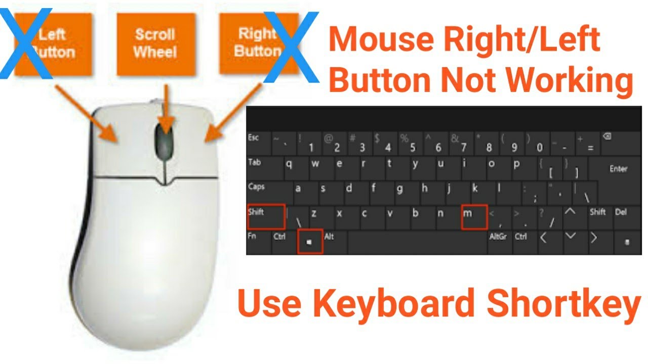 Decoding Lmb: An Insightful Guide on the Left Mouse Button on the Keyboard