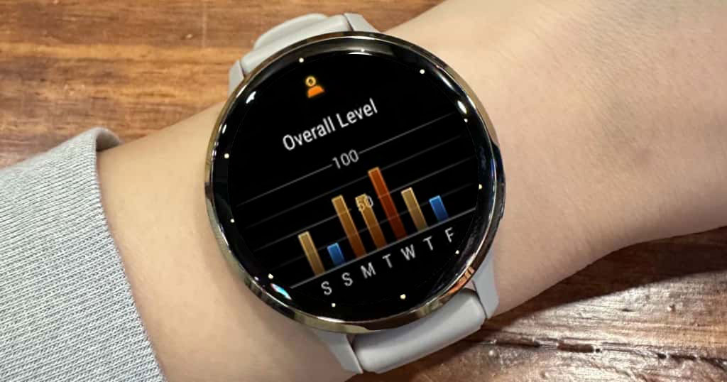 Garminスマートウォッチの1週間のストレスレベル表示