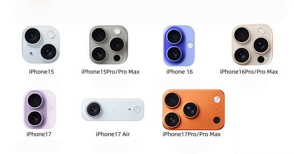 Perbandingan desain kamera dari iPhone 15 hingga iPhone 17 series, menampilkan evolusi tata letak lensa dan peningkatan teknologi kamera iPhone dari generasi ke generasi