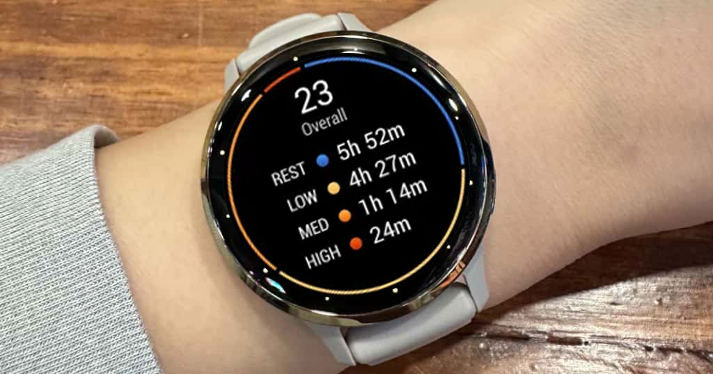 Garminスマートウォッチで活動レベル別のデータを表示している画面