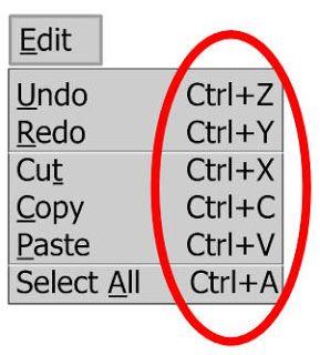 Mastering Your Workflow: What is the Keyboard Shortcut for Cut And Paste?