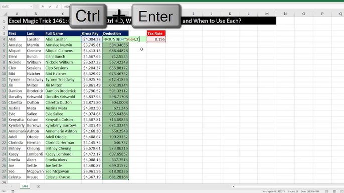 Ctrl + Enter: Unleashing Efficiency With Keyboard Shortcuts