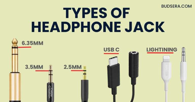 Comprehensive Understanding of the 3.5mm Headphone Jack: From Basics to Evolution