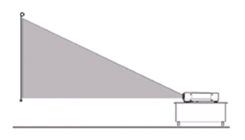 Crucial Insights Into Projector Technology: What Does Throw Distance Mean for Projectors?