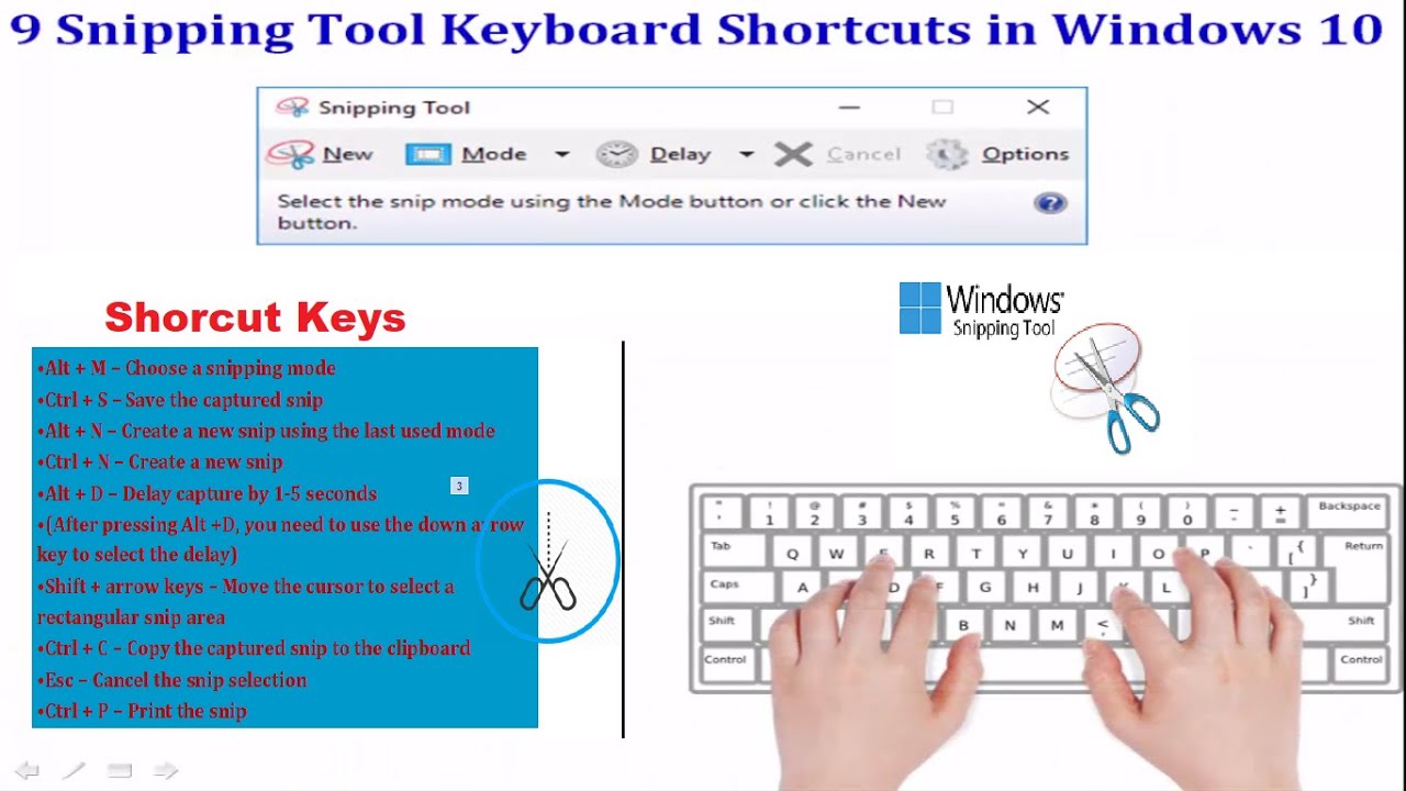 Mastering Screen Captures: The Essential Guide to Snipping Tool Keyboard Shortcut