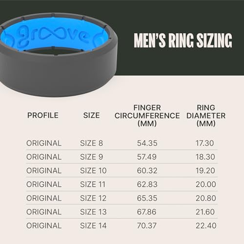Edge Black/Black and Deep Stone Grey/Blue Silicone Ring Bundle - Breathable Rubber Wedding Rings for Men, Lifetime Coverage, Unique Design, Comfort Fit Ring - Size 8