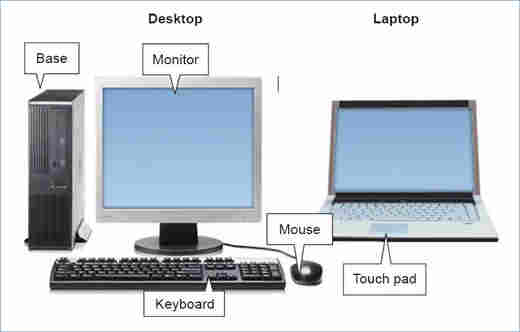 Breakdown on Tech Products: Understanding Differences Between Laptops And Desktop Computers