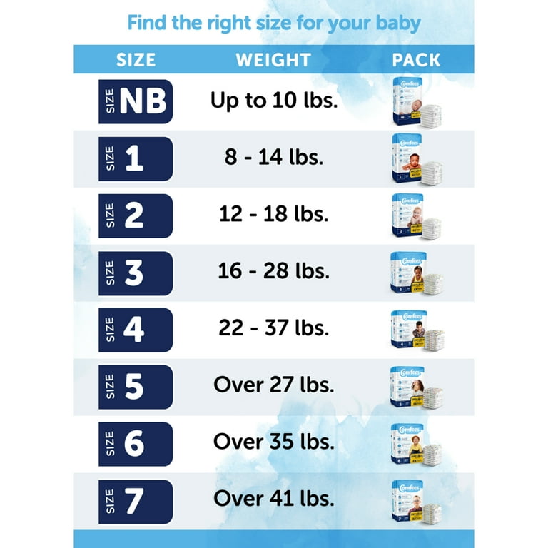 Diaper Sizing 101: What Size Diapers for a 14-pound Baby?