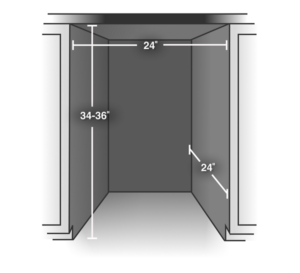 Everything You Need to Know About Dishwasher Sizes: Decoding the Standard Dimensions