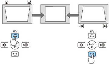 Comprehensive Guide: What is Keystone on a Projector?